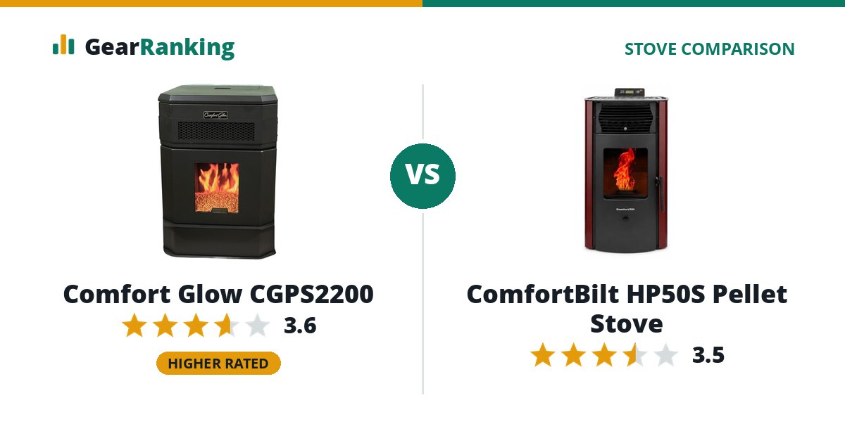Comfort Glow CGPS2200 vs ComfortBilt HP50S Pellet Stove