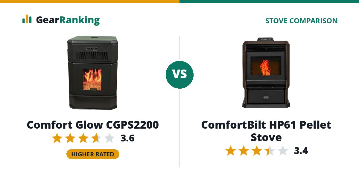 Comfort Glow CGPS2200 vs ComfortBilt HP61 Pellet Stove