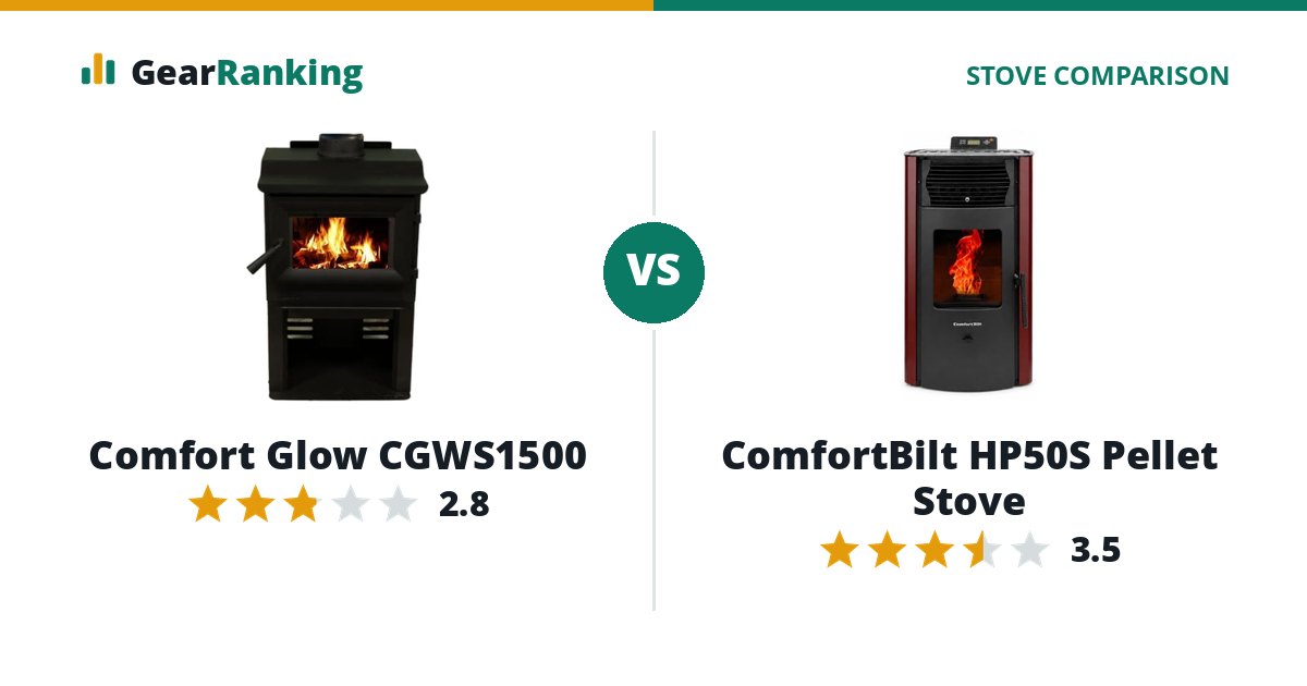 Comfort Glow CGWS1500 vs ComfortBilt HP50S Pellet Stove