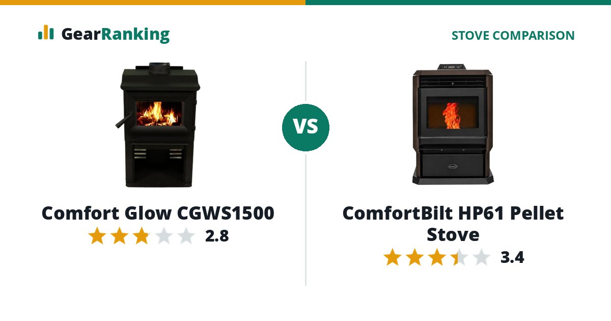 Comfort Glow CGWS1500 vs ComfortBilt HP61 Pellet Stove