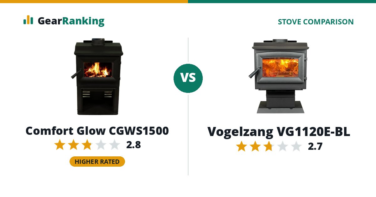Comfort Glow CGWS1500 vs Vogelzang VG1120E-BL