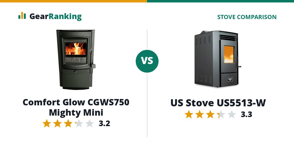 Comfort Glow CGWS750 Mighty Mini vs US Stove US5513-W