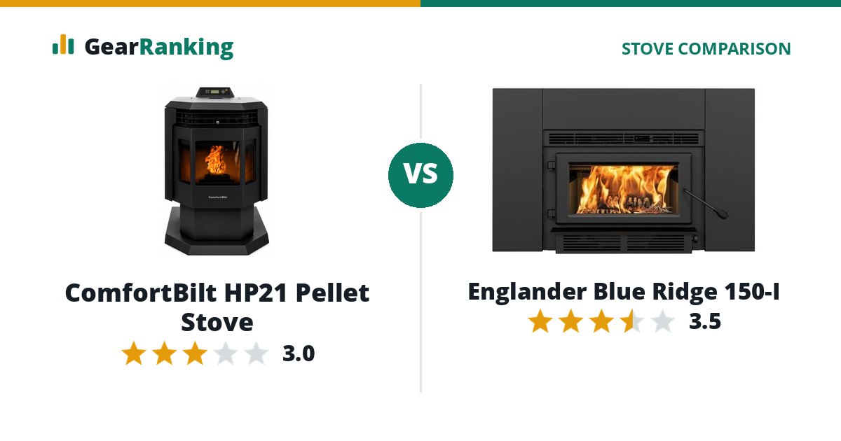 ComfortBilt HP21 Pellet Stove vs Englander Blue Ridge 150-I