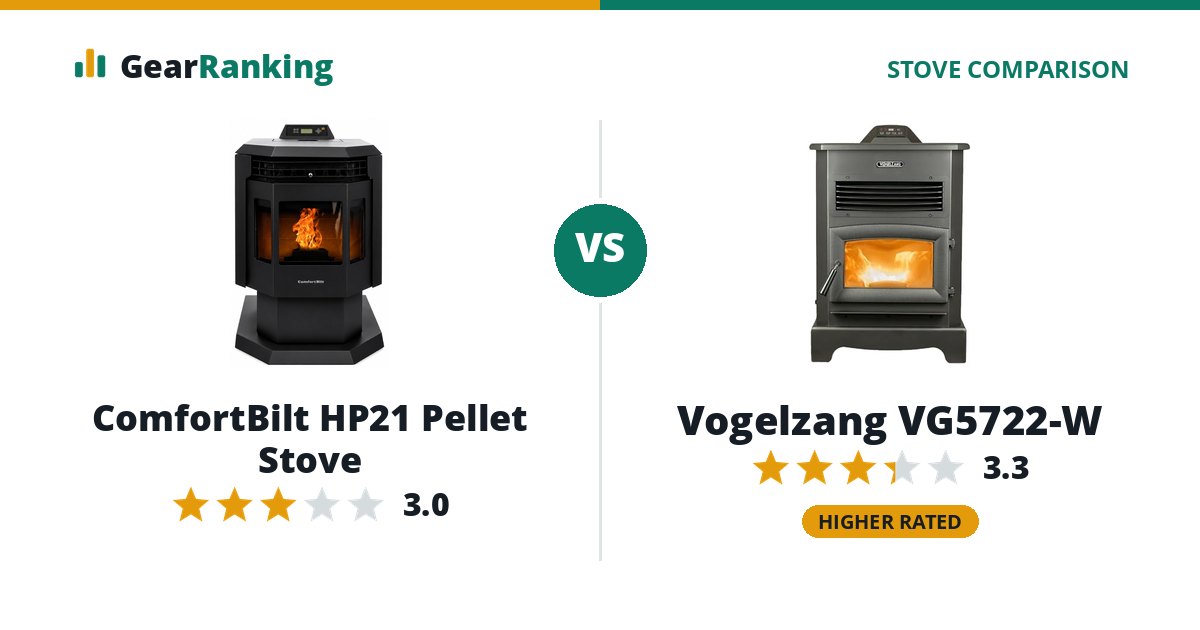 ComfortBilt HP21 Pellet Stove vs Vogelzang VG5722-W