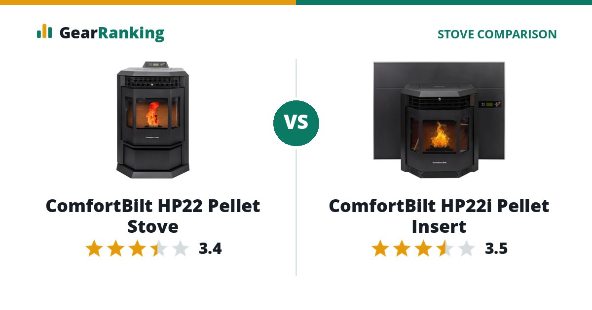 ComfortBilt HP22 Pellet Stove vs ComfortBilt HP22i Pellet Insert