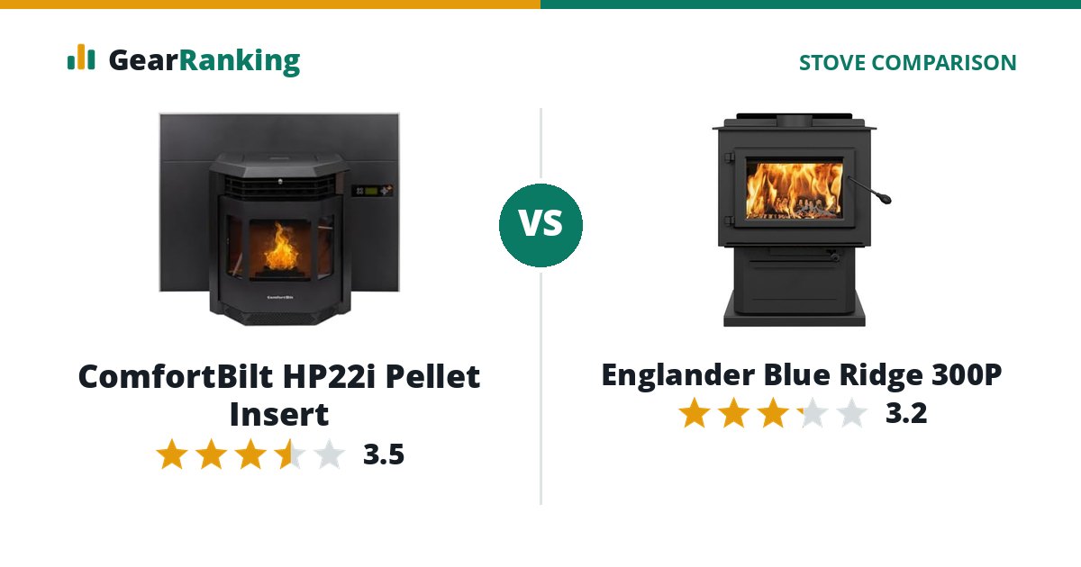 ComfortBilt HP22i Pellet Insert vs Englander Blue Ridge 300P