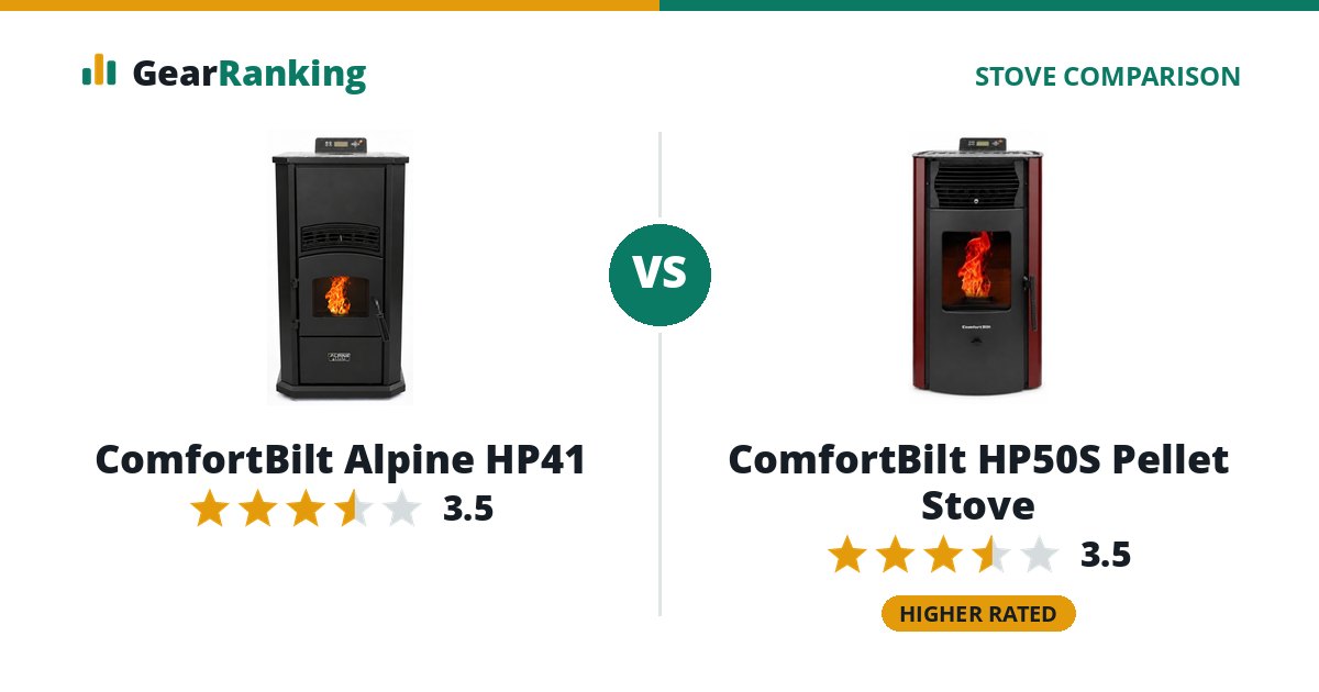 ComfortBilt Alpine HP41 vs ComfortBilt HP50S Pellet Stove