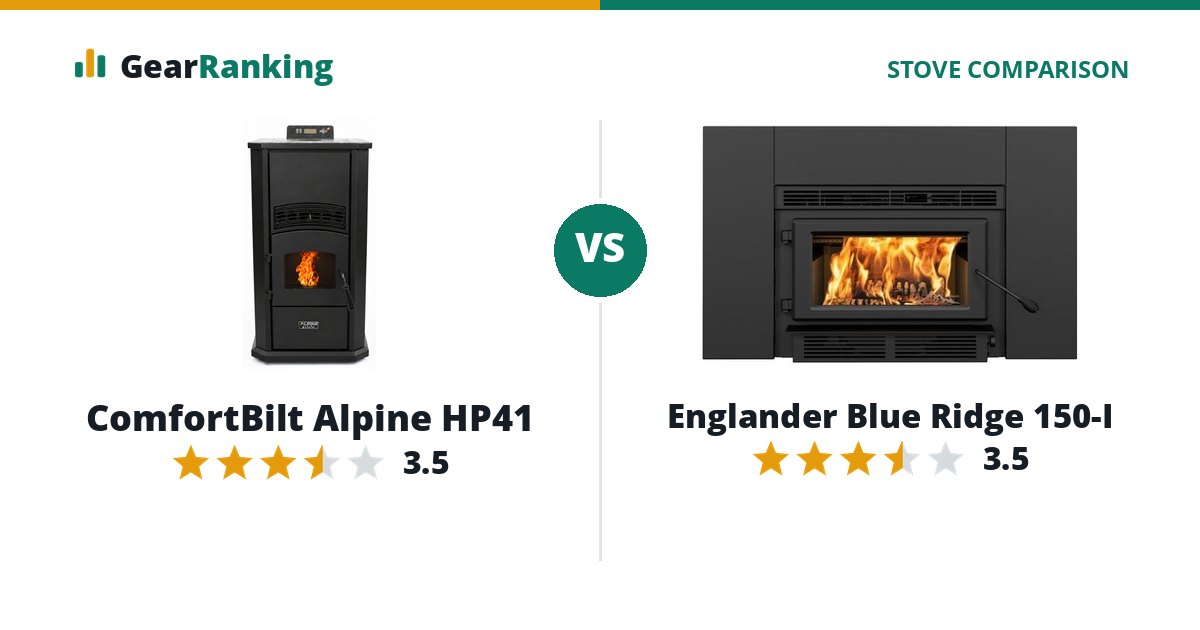 ComfortBilt Alpine HP41 vs Englander Blue Ridge 150-I