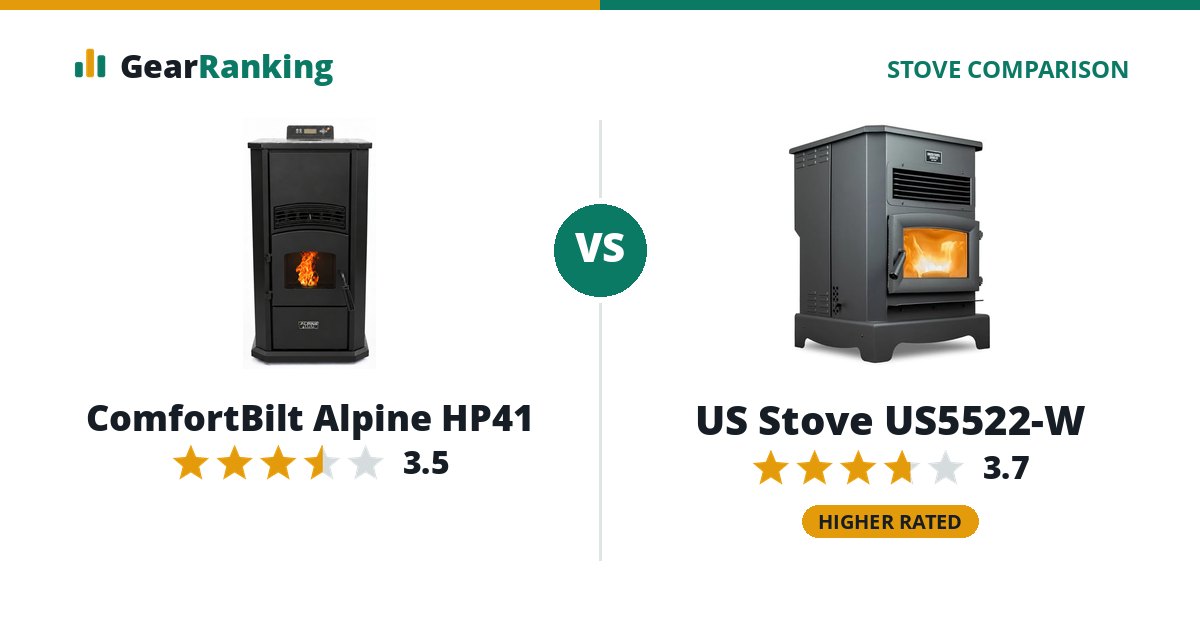 ComfortBilt Alpine HP41 vs US Stove US5522-W