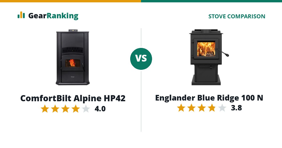 ComfortBilt Alpine HP42 vs Englander Blue Ridge 100 N