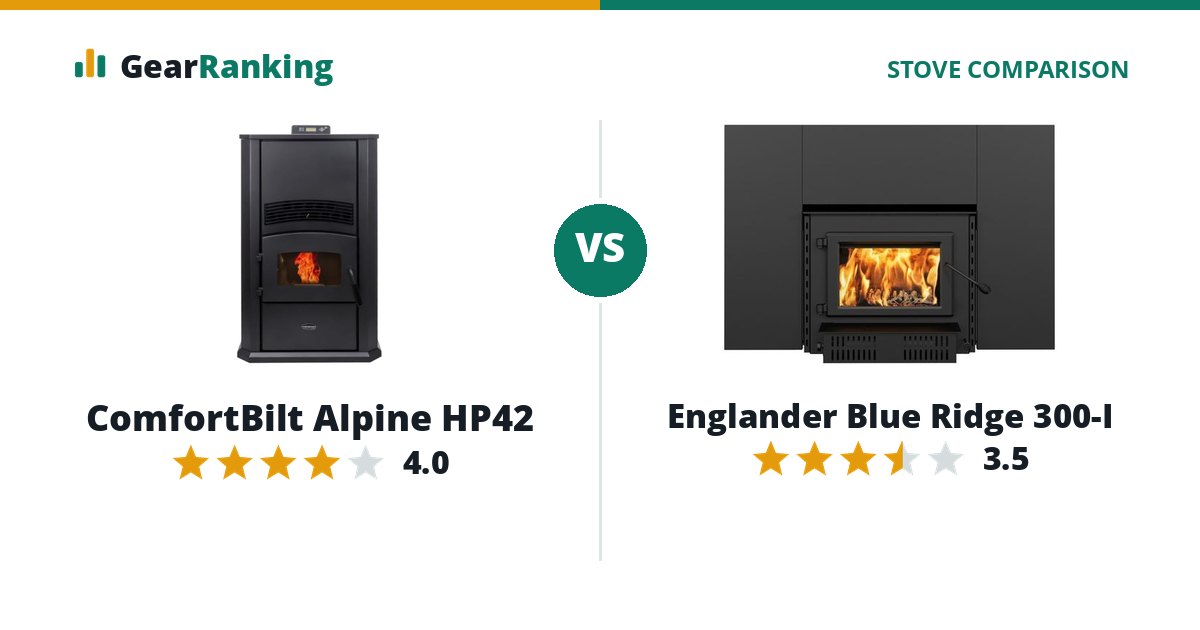ComfortBilt Alpine HP42 vs Englander Blue Ridge 300-I