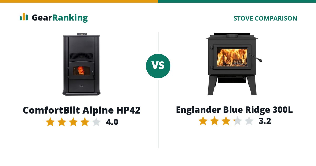 ComfortBilt Alpine HP42 vs Englander Blue Ridge 300L
