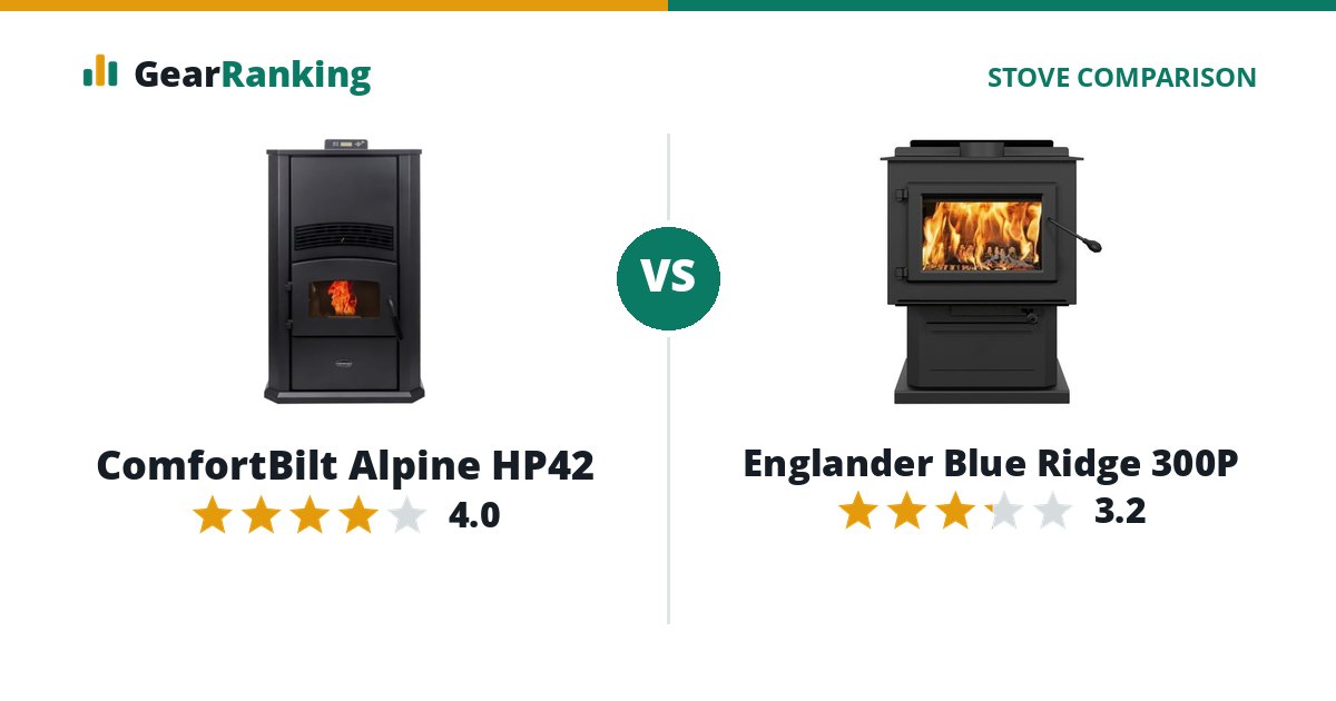 ComfortBilt Alpine HP42 vs Englander Blue Ridge 300P