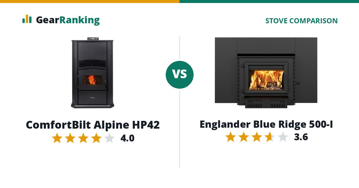 ComfortBilt Alpine HP42 vs Englander Blue Ridge 500-I