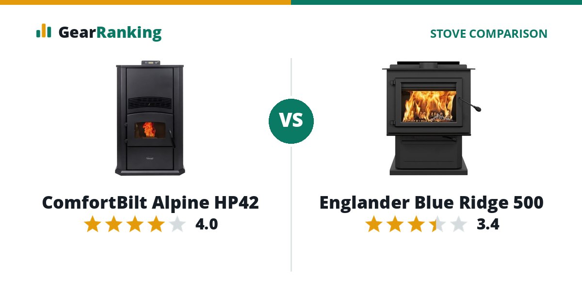 ComfortBilt Alpine HP42 vs Englander Blue Ridge 500
