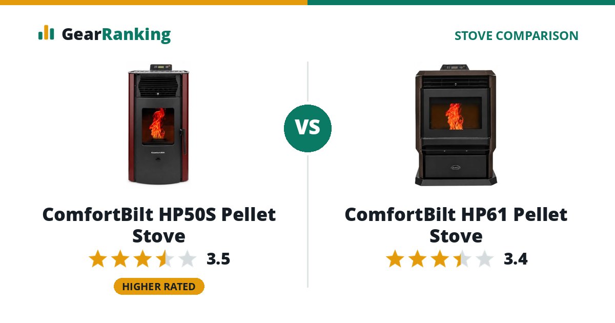 ComfortBilt HP50S Pellet Stove vs ComfortBilt HP61 Pellet Stove