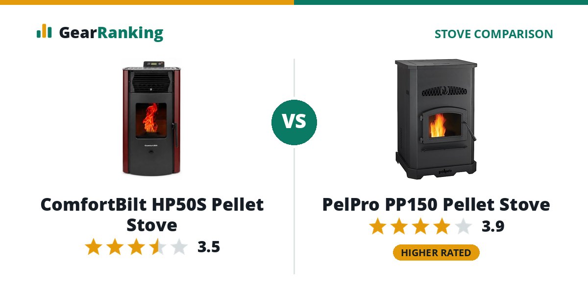 ComfortBilt HP50S Pellet Stove vs PelPro PP150 Pellet Stove