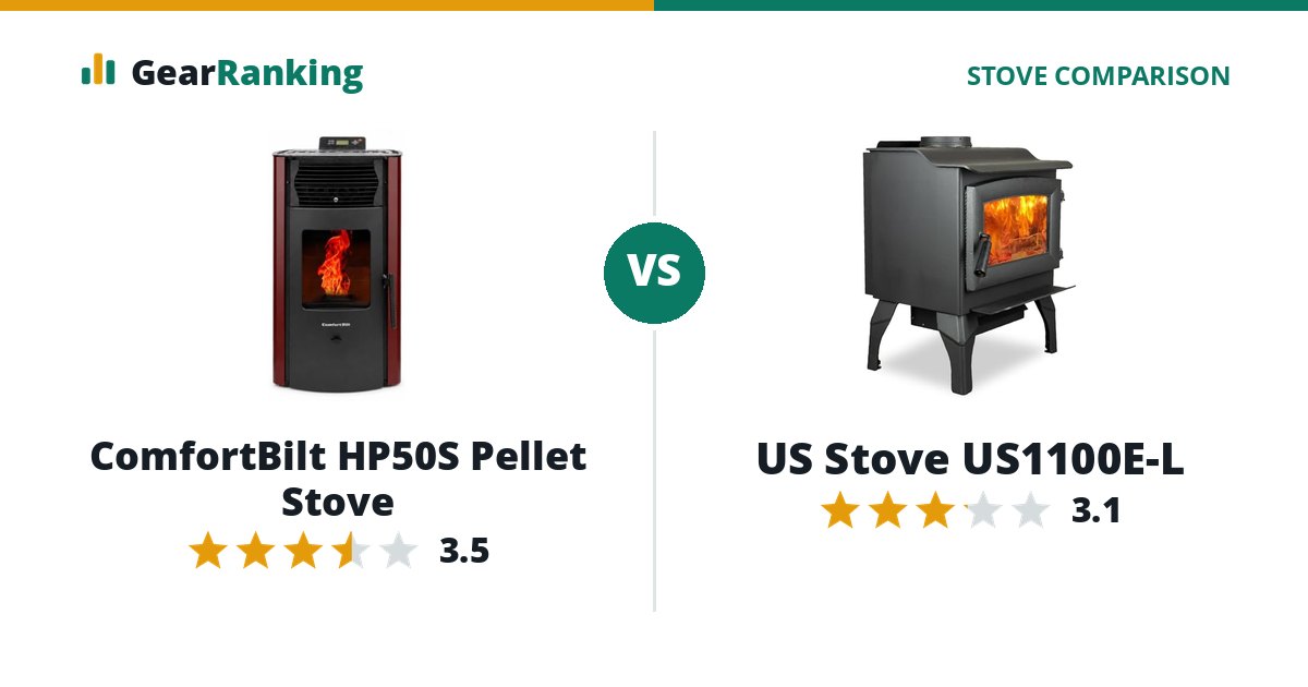 ComfortBilt HP50S Pellet Stove vs US Stove US1100E-L