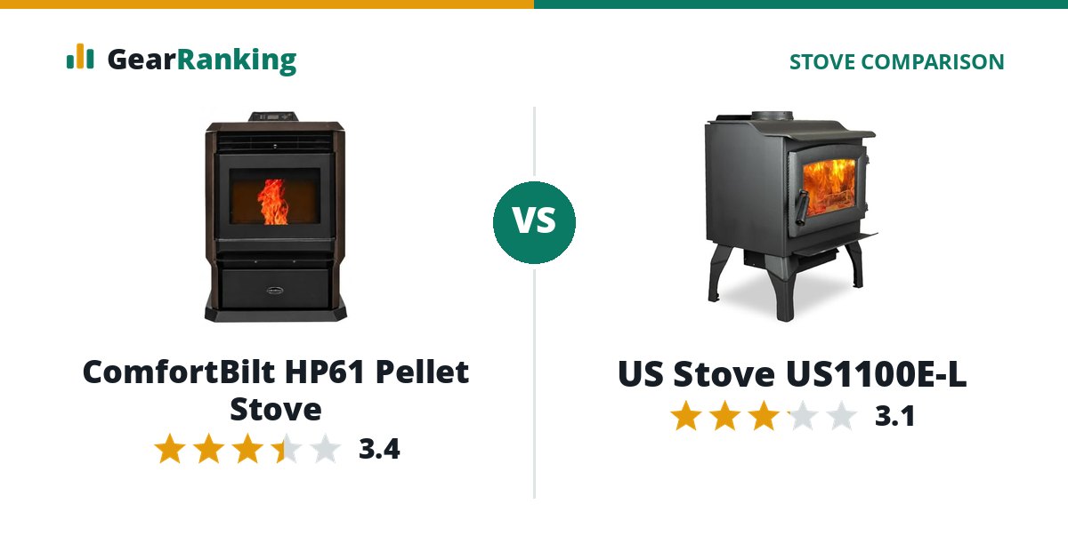 ComfortBilt HP61 Pellet Stove vs US Stove US1100E-L