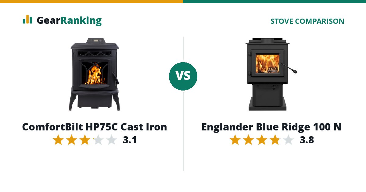 ComfortBilt HP75C Cast Iron vs Englander Blue Ridge 100 N