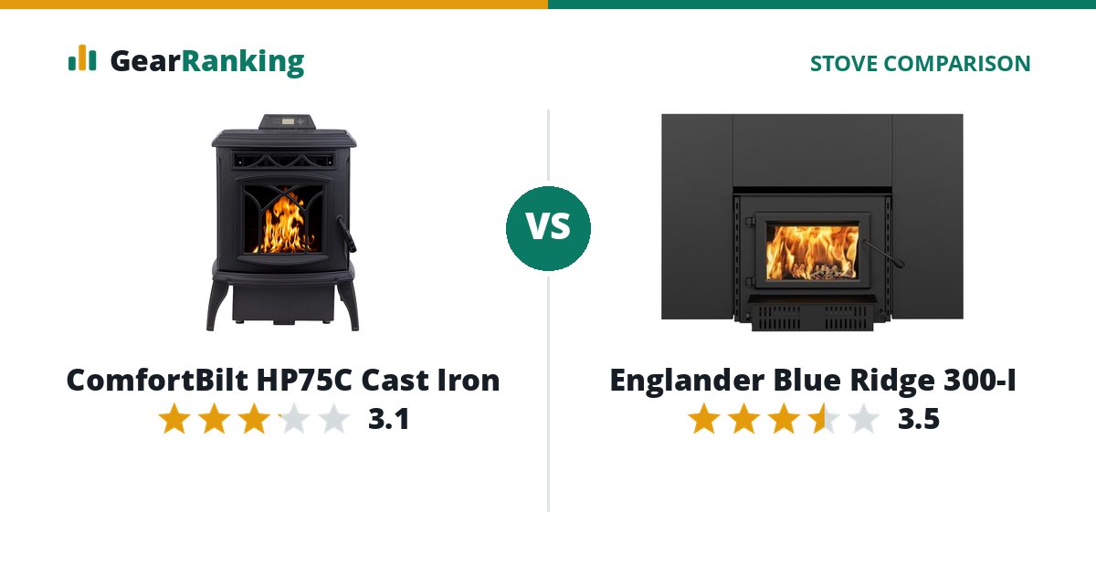 ComfortBilt HP75C Cast Iron vs Englander Blue Ridge 300-I