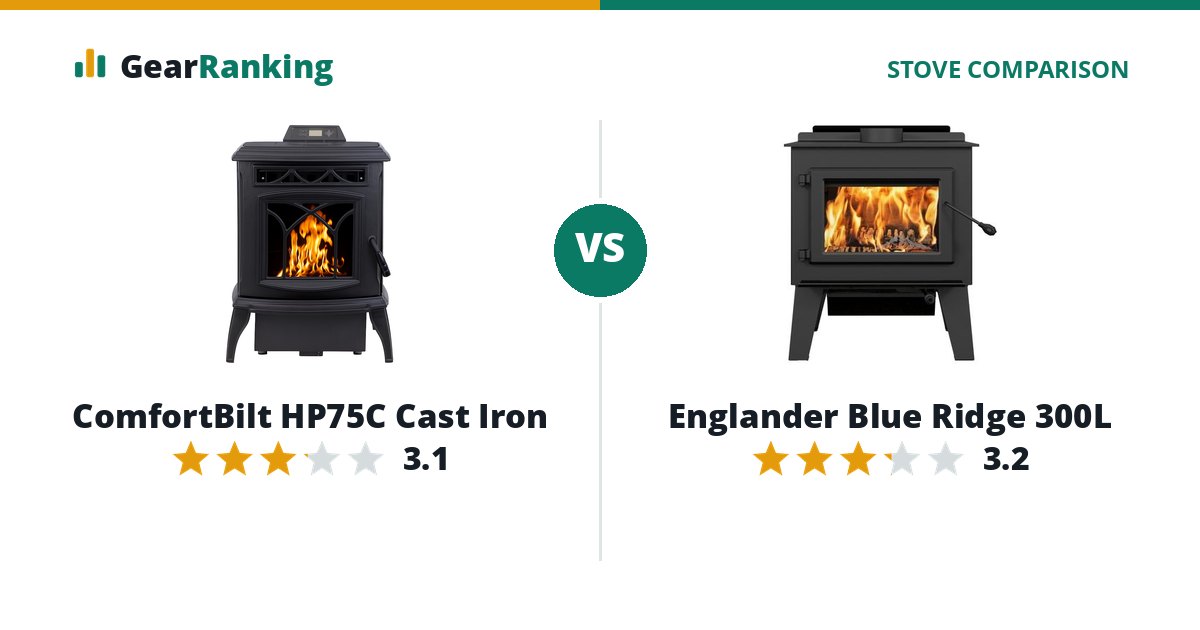 ComfortBilt HP75C Cast Iron vs Englander Blue Ridge 300L