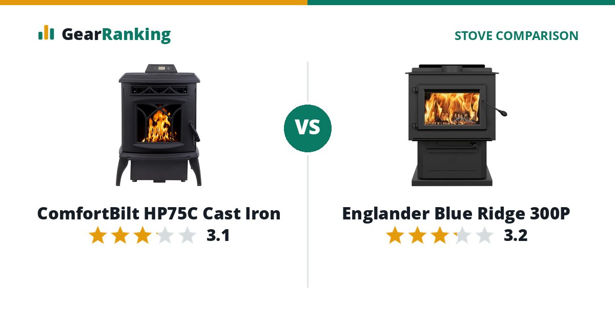 ComfortBilt HP75C Cast Iron vs Englander Blue Ridge 300P