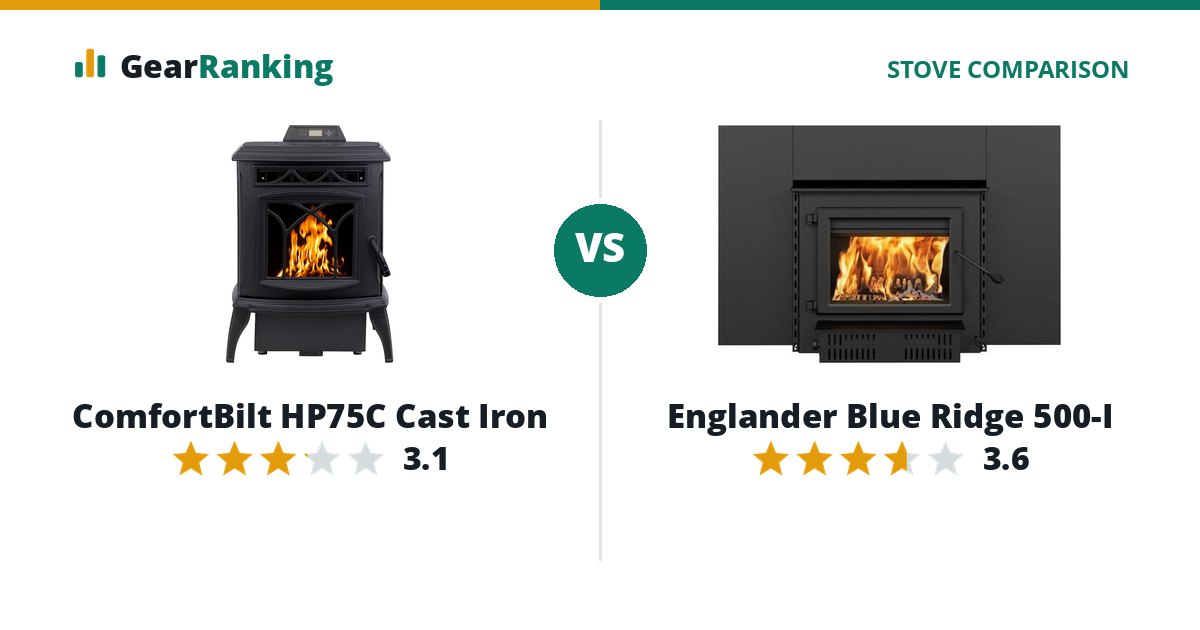 ComfortBilt HP75C Cast Iron vs Englander Blue Ridge 500-I