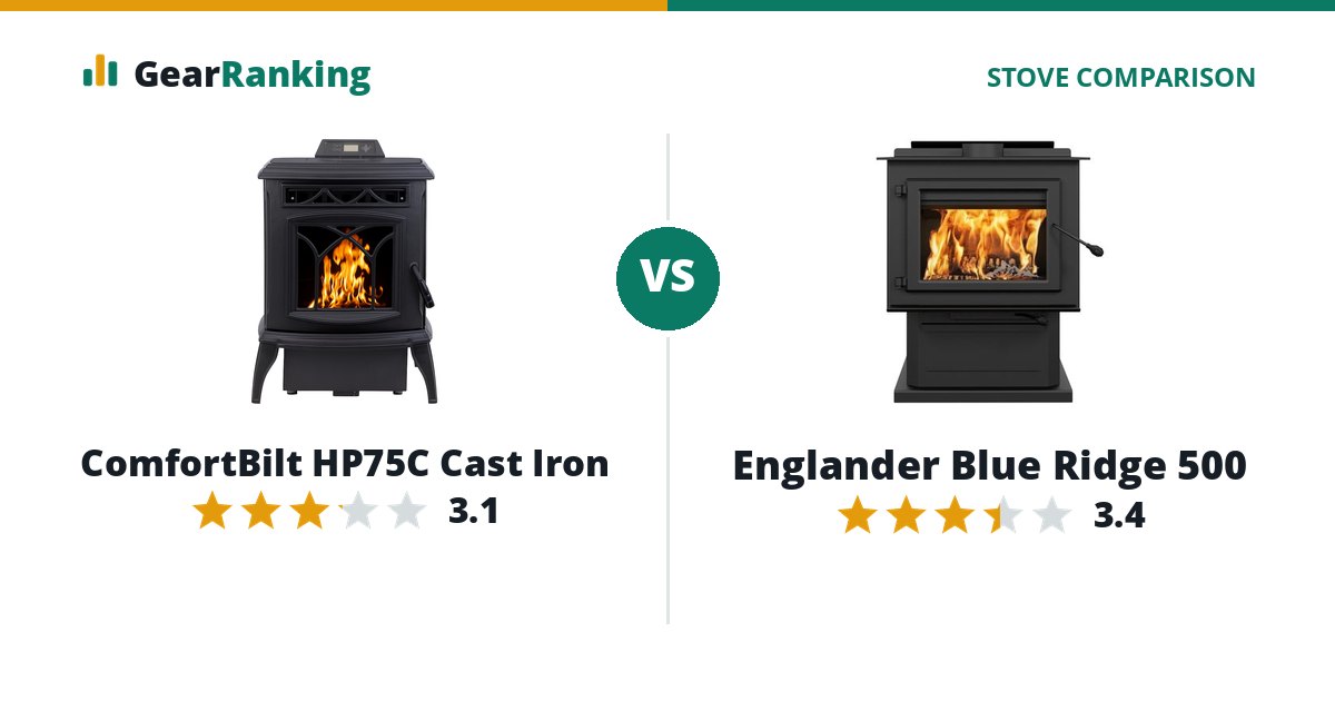 ComfortBilt HP75C Cast Iron vs Englander Blue Ridge 500
