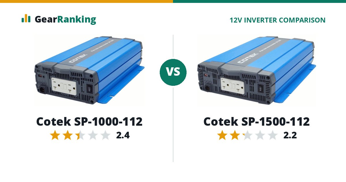 Cotek SP-1000-112 vs Cotek SP-1500-112