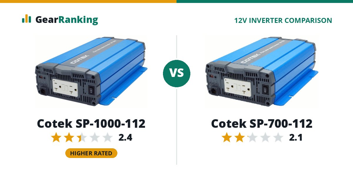 Cotek SP-1000-112 vs Cotek SP-700-112