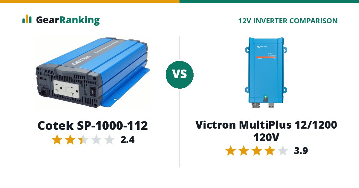 Cotek SP-1000-112 vs Victron MultiPlus 12/1200 120V