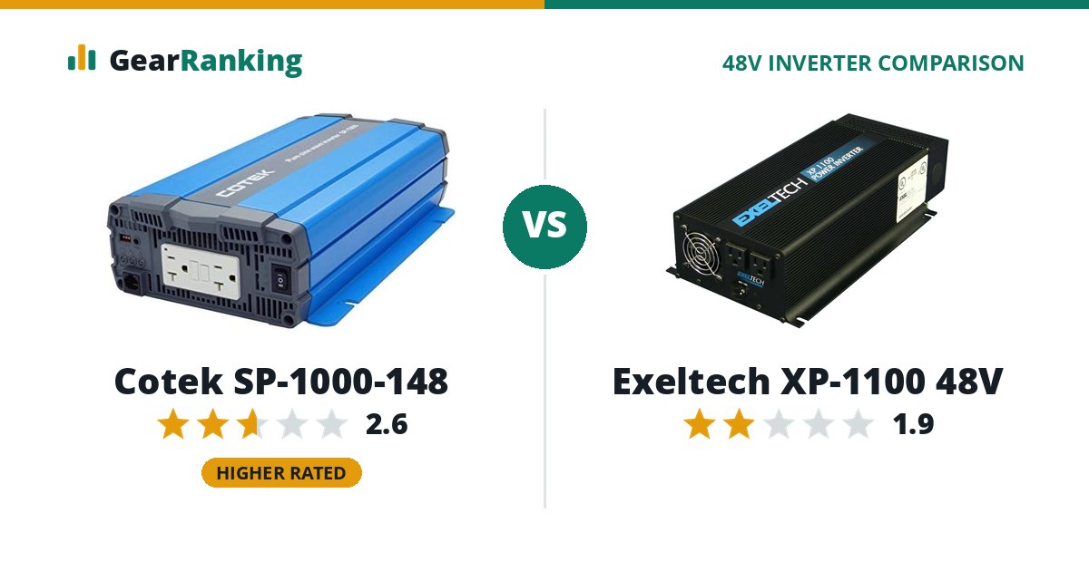 Cotek SP-1000-148 vs Exeltech XP-1100 48V