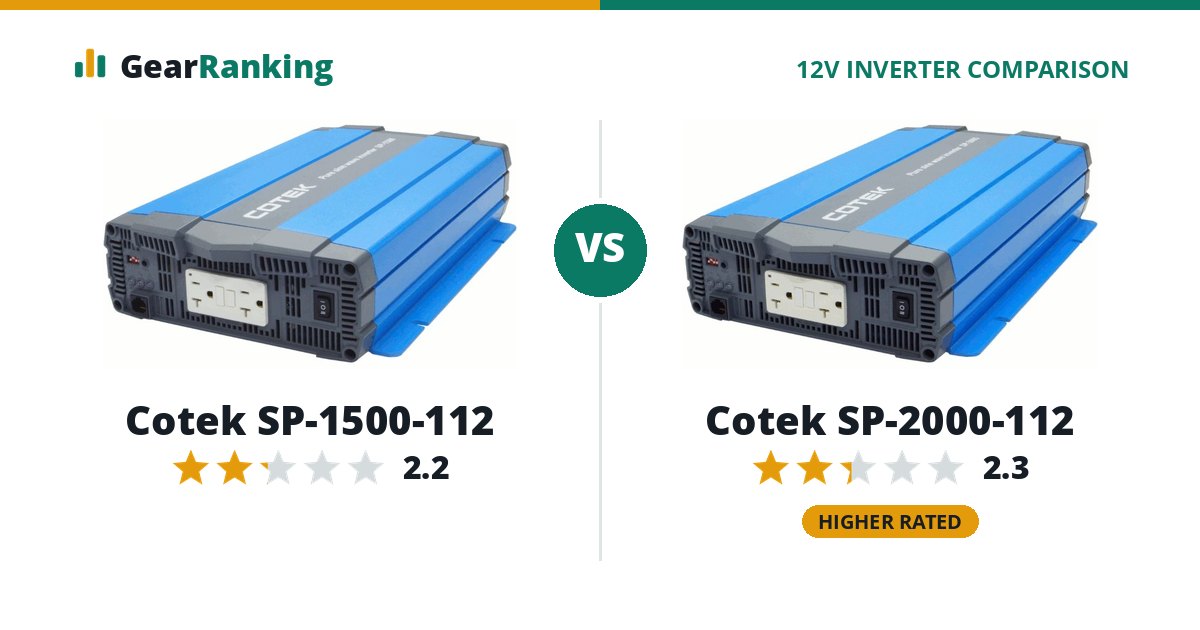 Cotek SP-1500-112 vs Cotek SP-2000-112