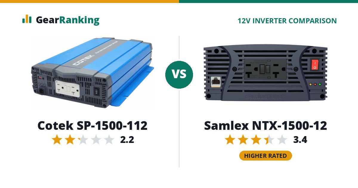 Cotek SP-1500-112 vs Samlex NTX-1500-12