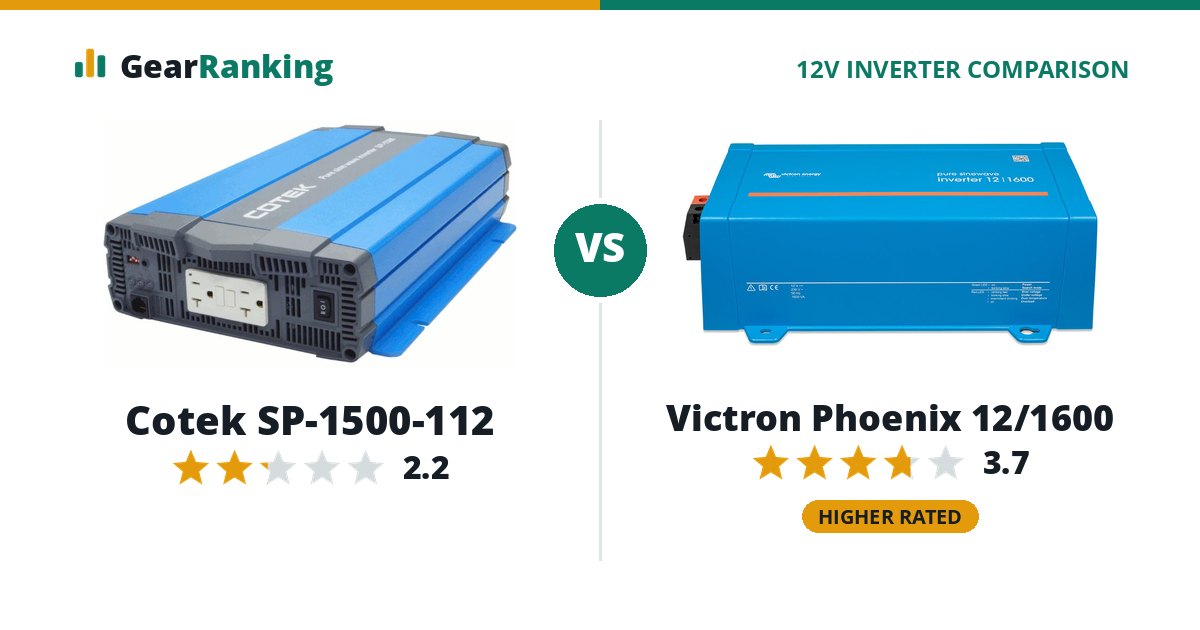 Cotek SP-1500-112 vs Victron Phoenix 12/1600