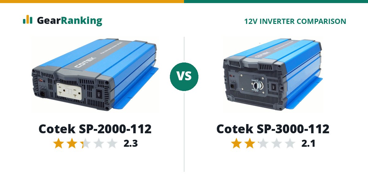 Cotek SP-2000-112 vs Cotek SP-3000-112