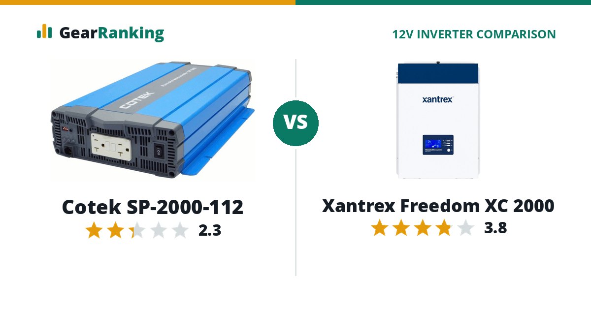 Cotek SP-2000-112 vs Xantrex Freedom XC 2000