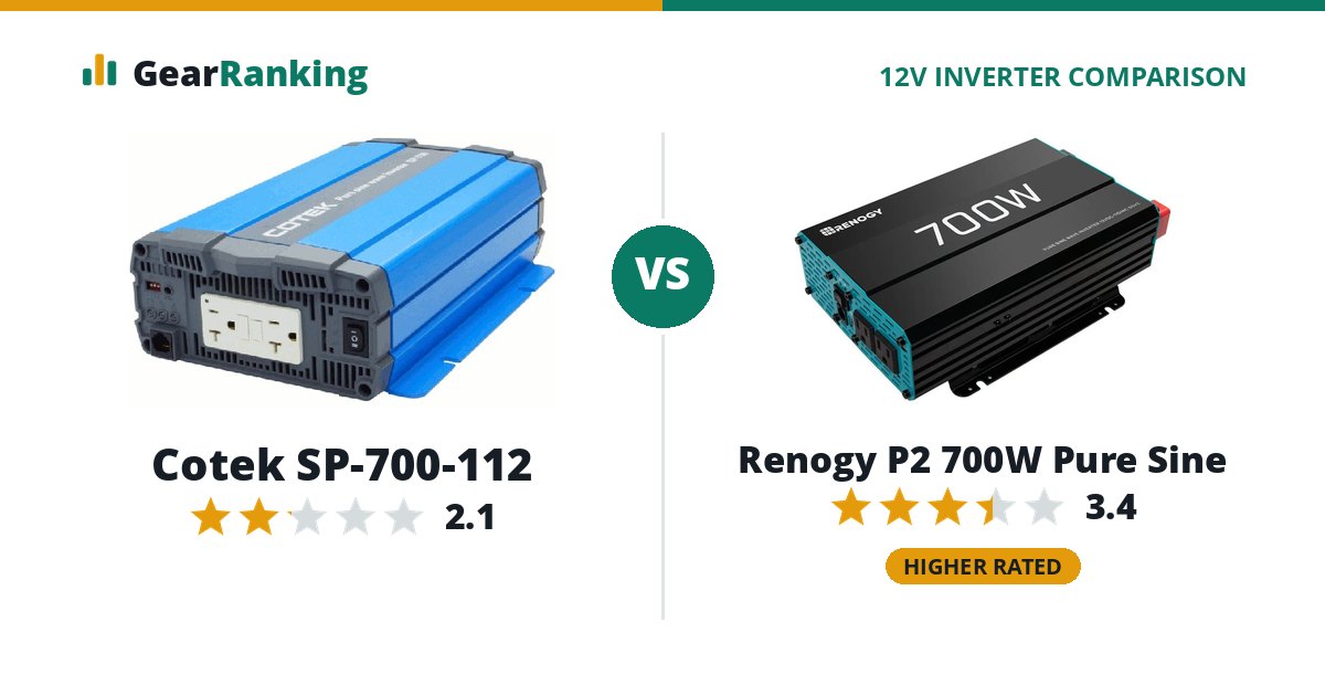 Cotek SP-700-112 vs Renogy P2 700W Pure Sine