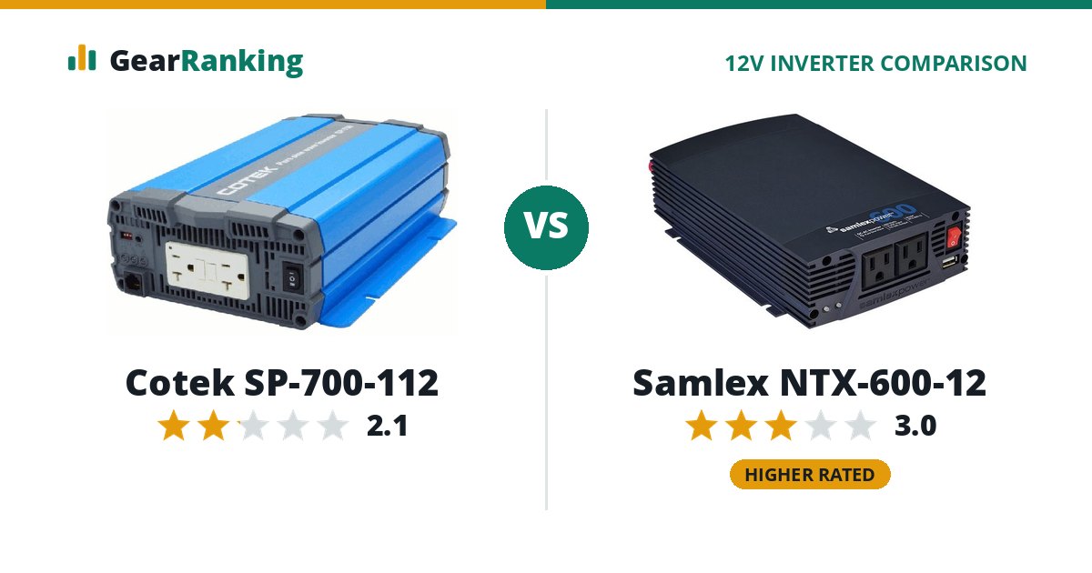 Cotek SP-700-112 vs Samlex NTX-600-12