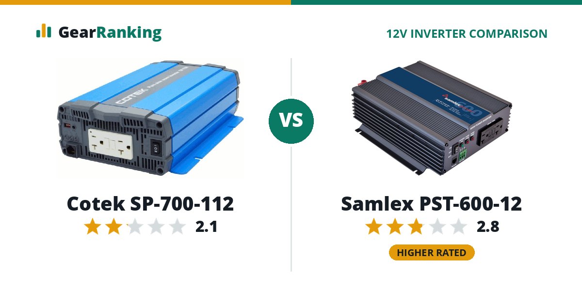 Cotek SP-700-112 vs Samlex PST-600-12