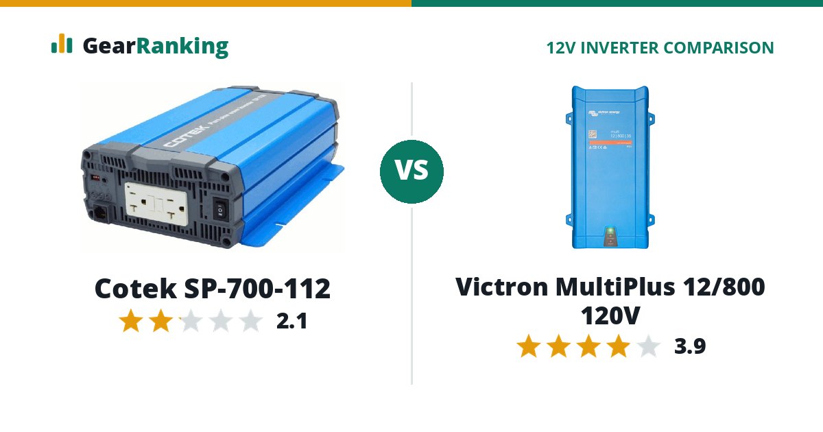 Cotek SP-700-112 vs Victron MultiPlus 12/800 120V