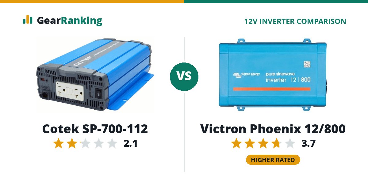 Cotek SP-700-112 vs Victron Phoenix 12/800