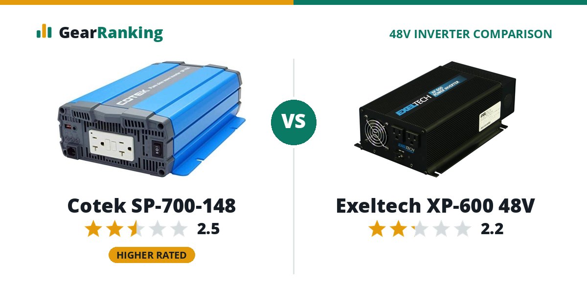 Cotek SP-700-148 vs Exeltech XP-600 48V
