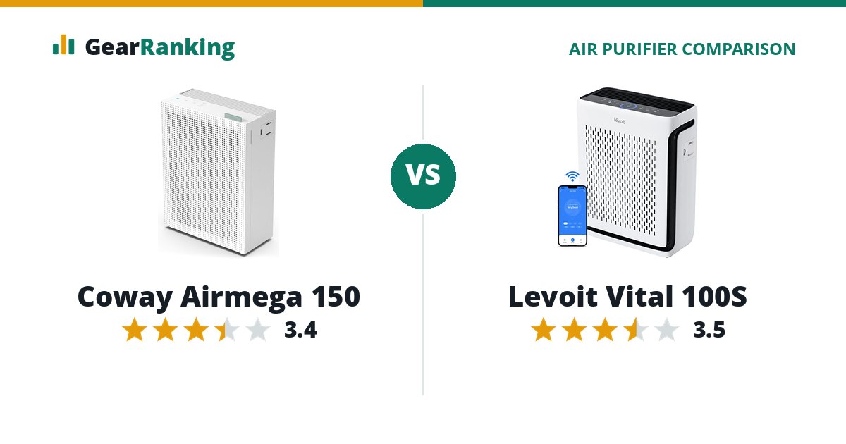 Coway Airmega 150 vs Levoit Vital 100S