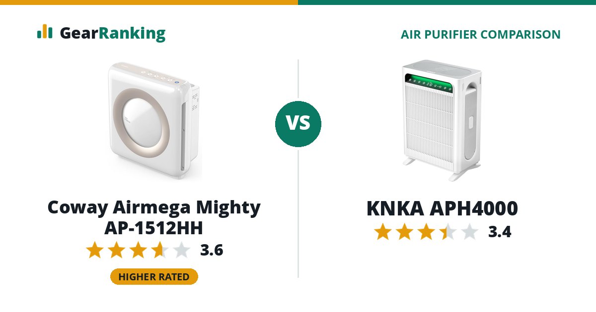Coway Airmega Mighty AP-1512HH vs KNKA APH4000