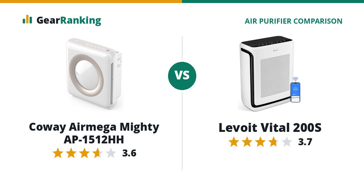Coway Airmega Mighty AP-1512HH vs Levoit Vital 200S