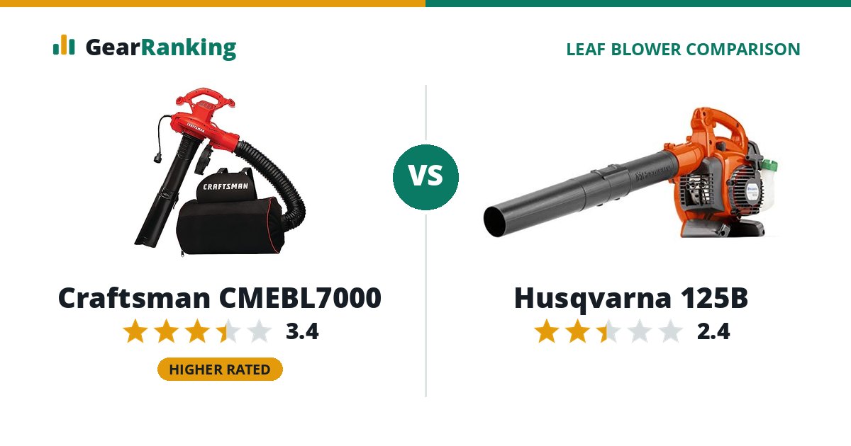Craftsman CMEBL7000 vs Husqvarna 125B