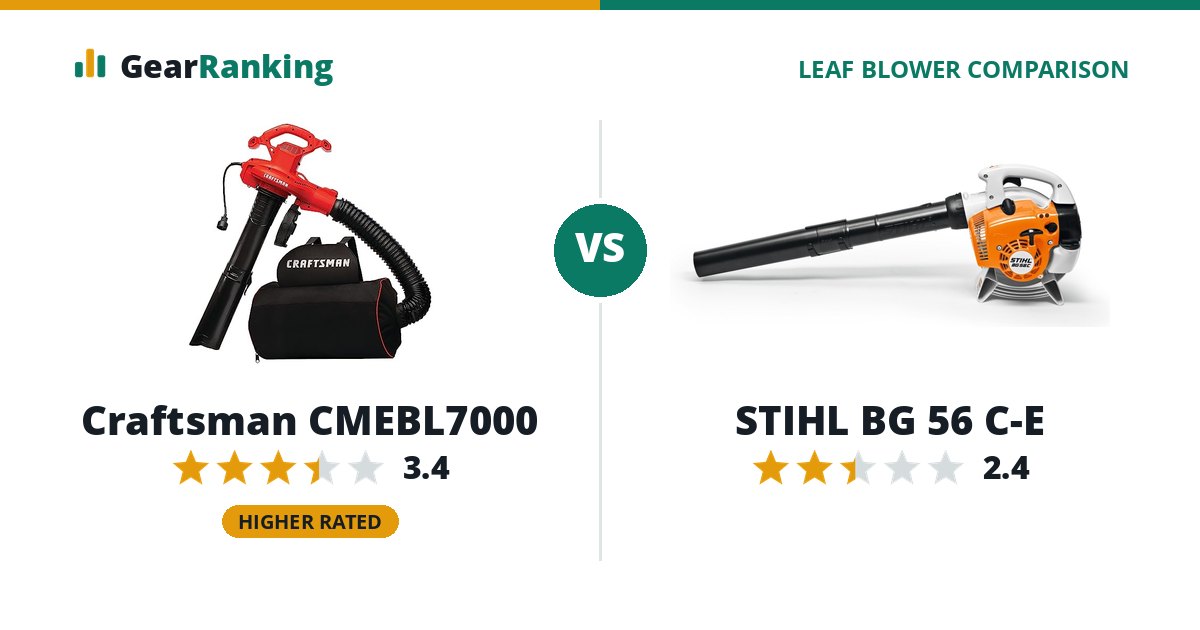 Craftsman CMEBL7000 vs STIHL BG 56 C-E