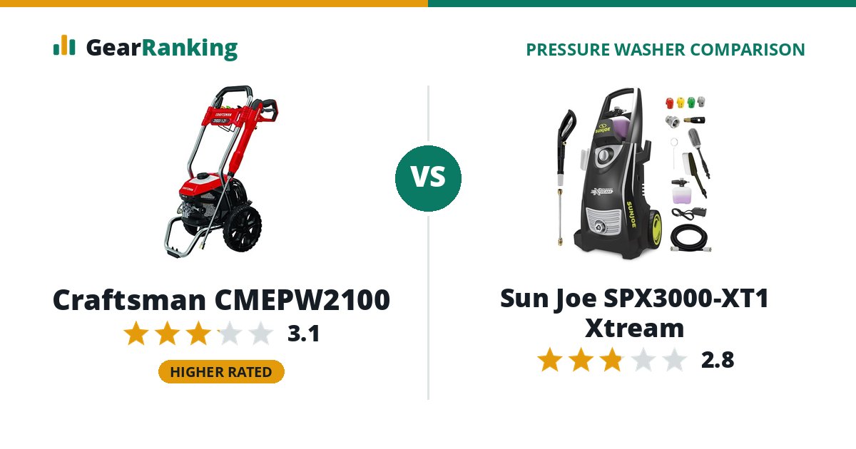 Craftsman CMEPW2100 vs Sun Joe SPX3000-XT1 Xtream